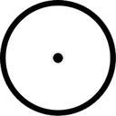 cnd-cindicator