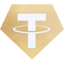 xaut-tether-gold